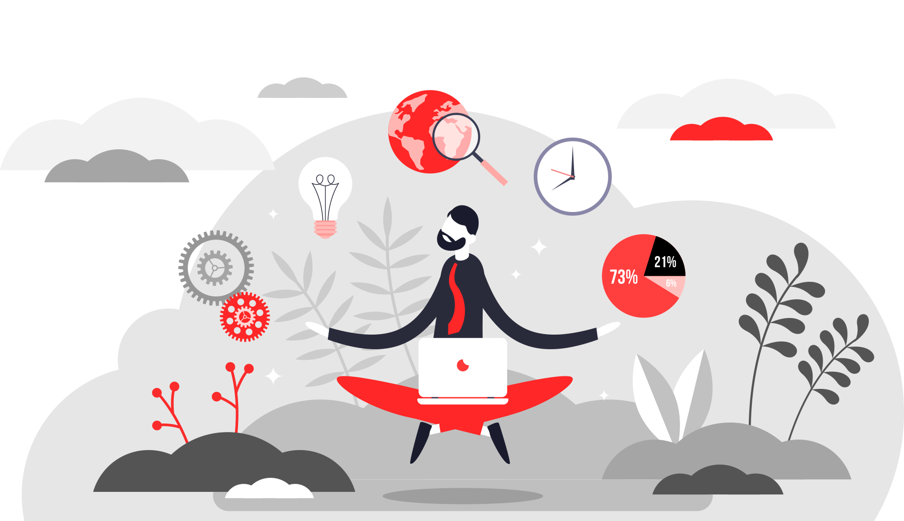 Agencia de marketing - Funnel Consulting 360